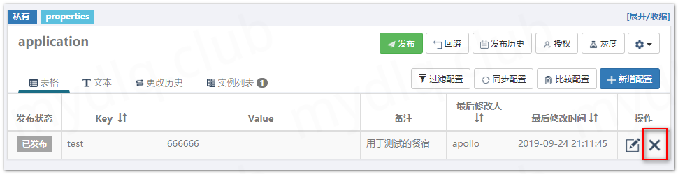 Apollo配置中心实战指南:微服务架构下的动态配置与Nacos替代方案 - 图片 - 16