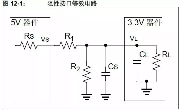 阻性接口等效电路模型