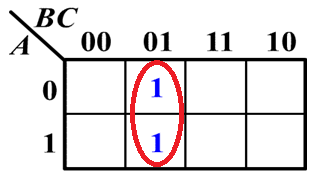 卡诺图化简法与逻辑代数:数字电路设计中的逻辑函数化简实战指南 - 图片 - 7