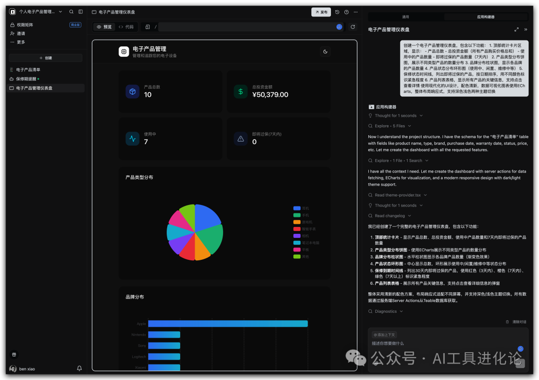 Teable生成的电子产品管理仪表盘