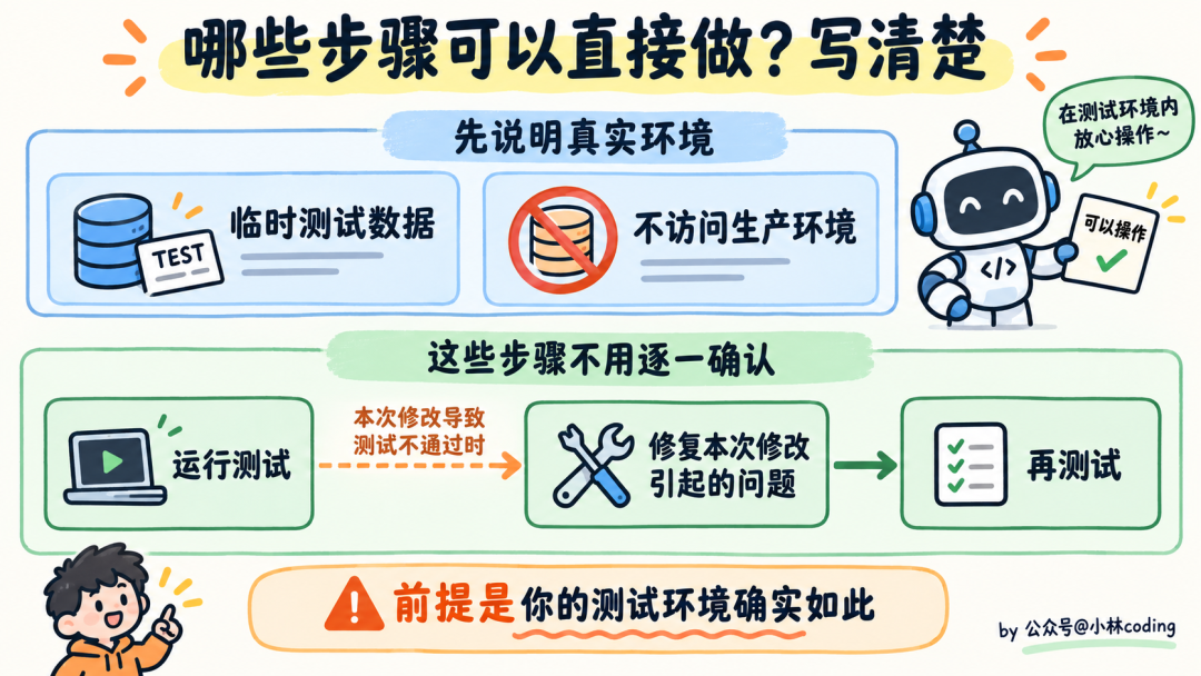 测试环境操作规范与步骤授权示意