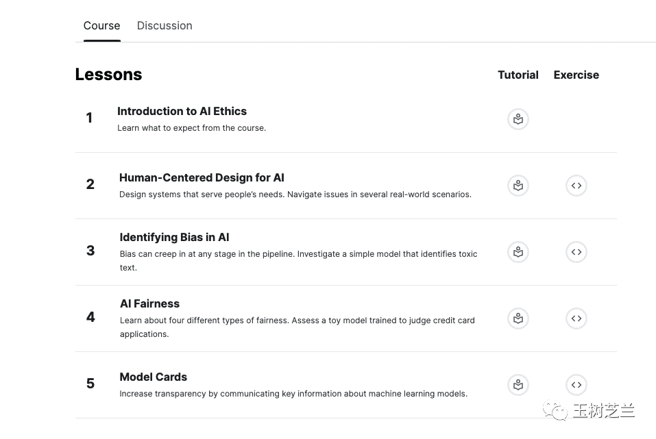 AI伦理课程目录