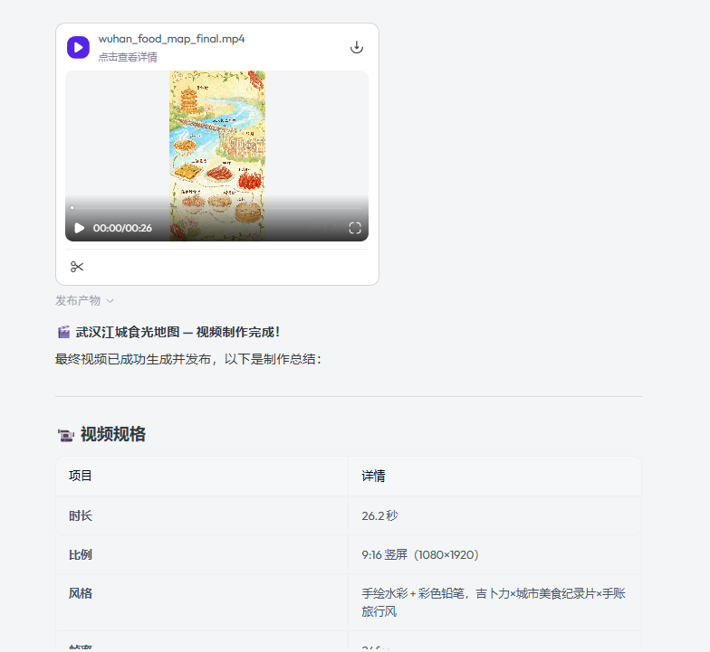 武汉江城食光地图视频制作完成界面