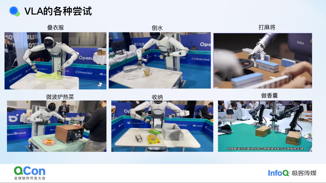 VLA在多种实际场景中的应用演示图