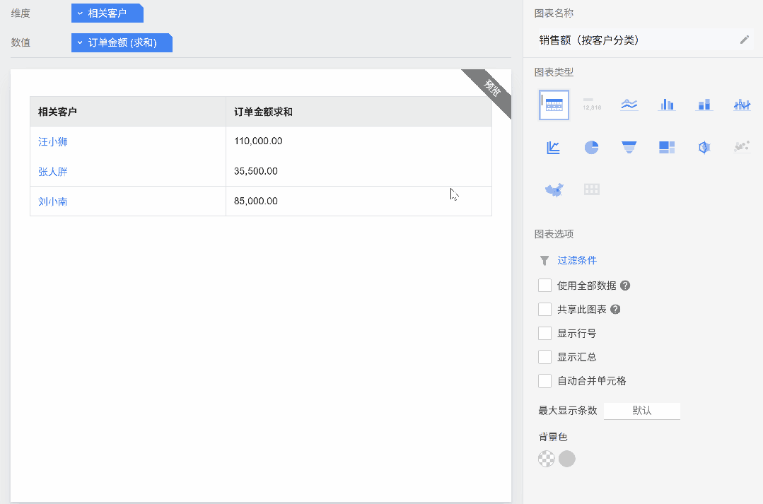 图表配置界面，展示折线图、饼图、堆叠柱状图等不同类型的切换效果