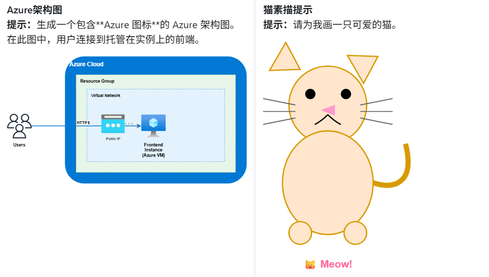 图片识别复现功能