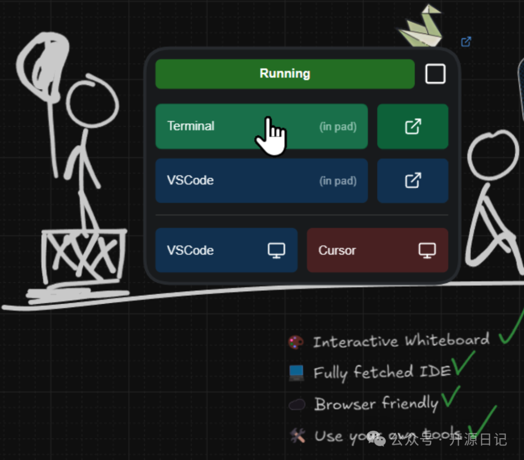 pad.ws 开源：白板+云端IDE一体化自托管指南 - 图片 - 6