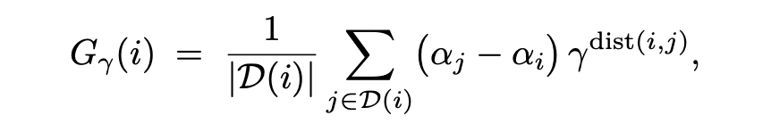 折现增长得分公式