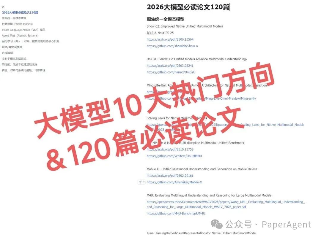 大模型10大热门方向及120篇必读论文列表