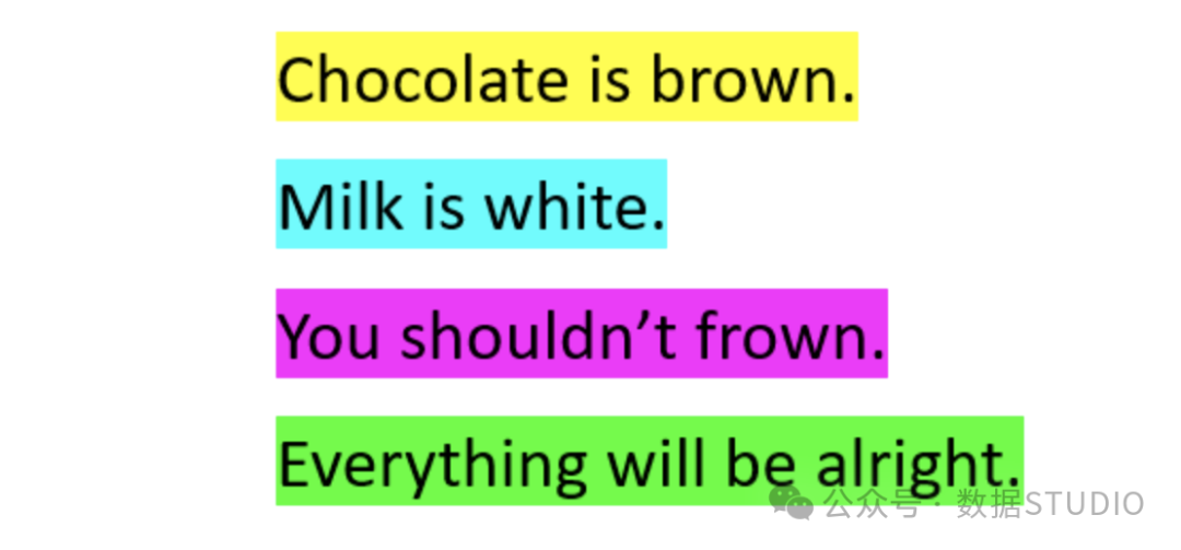 按行分块示意图