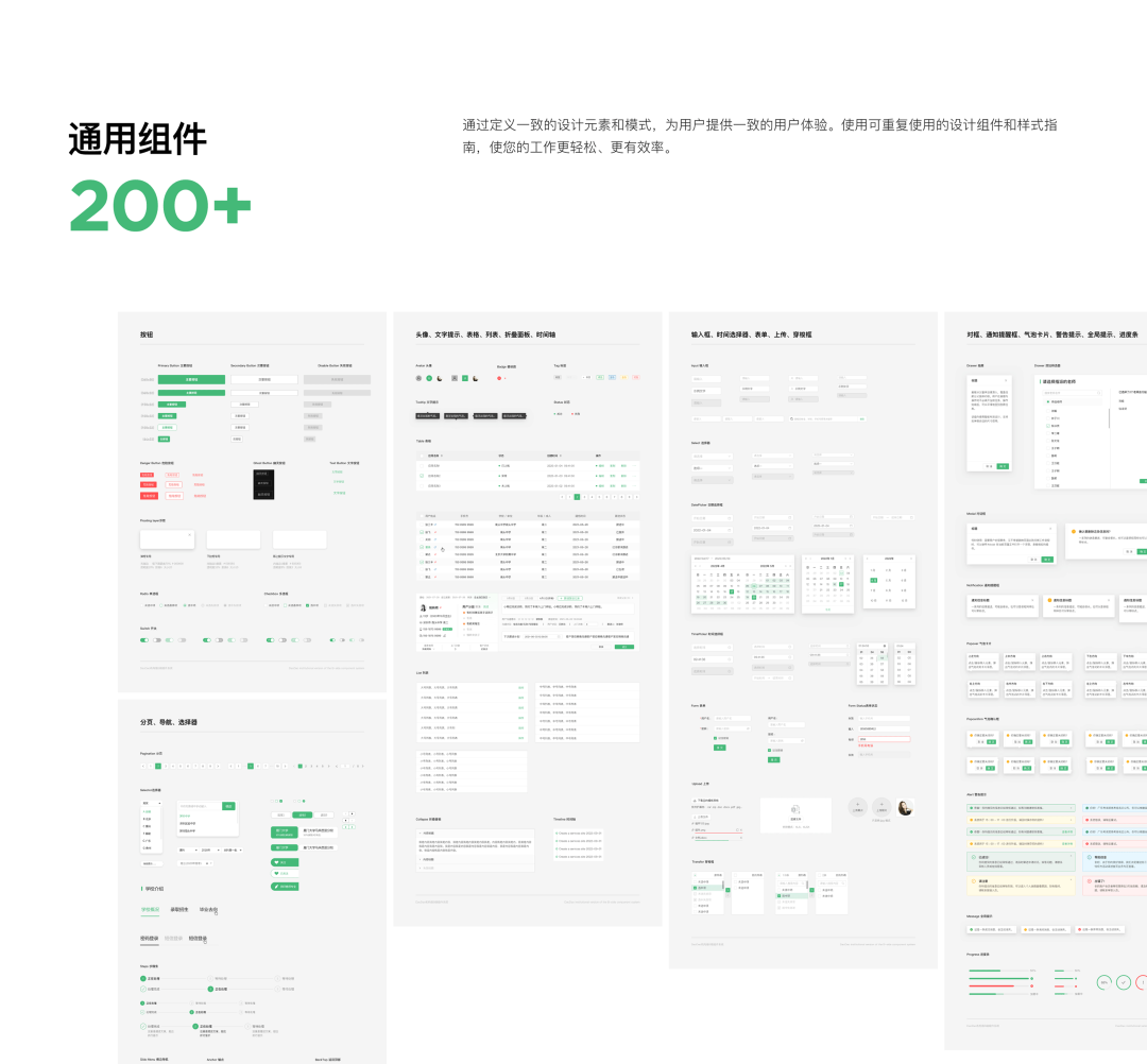 通用组件库 (200+)