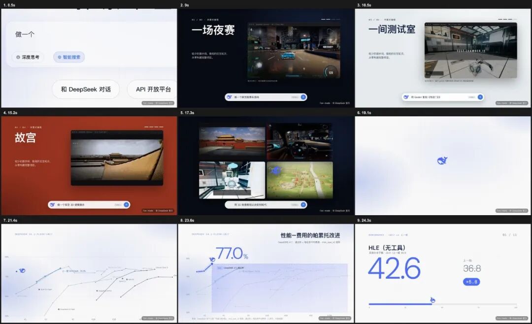 DeepSeek 宣传片多镜头视频帧质量检查