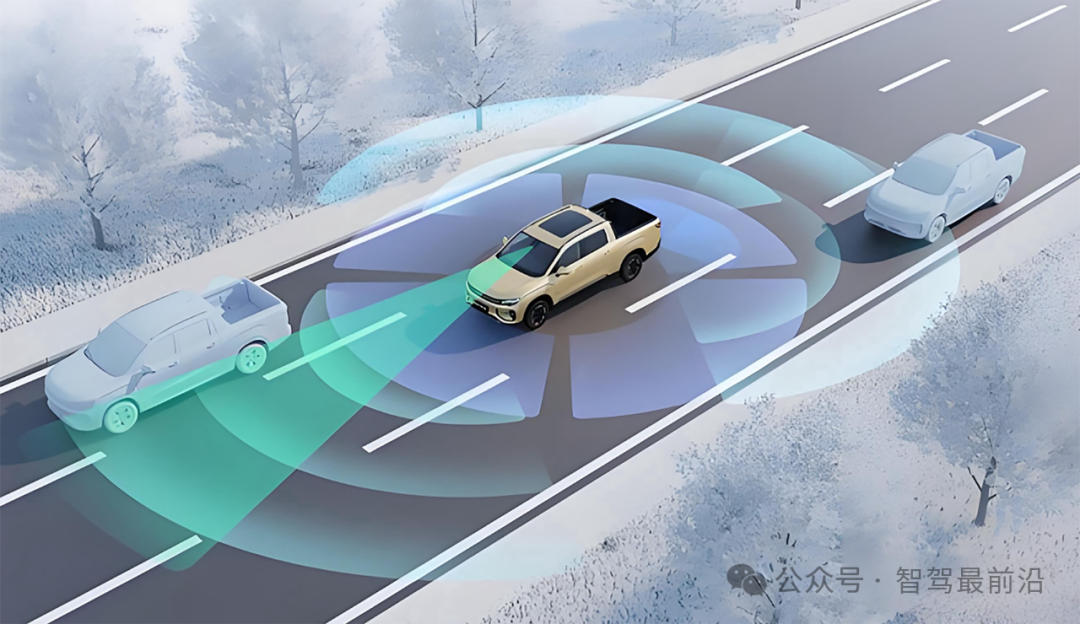 车辆感知范围示意图