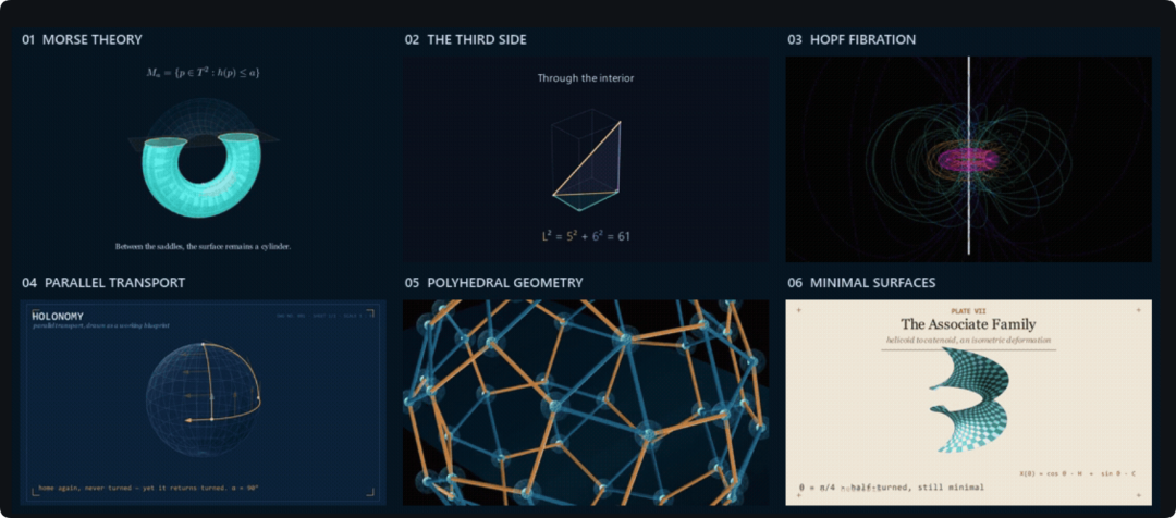 Math-To-Manim 数学概念信息图展示 Morse 理论 Hopf 纤维化等六个板块