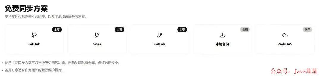 NoteGen 免费同步方案支持 GitHub Gitee GitLab 本地备份 WebDAV