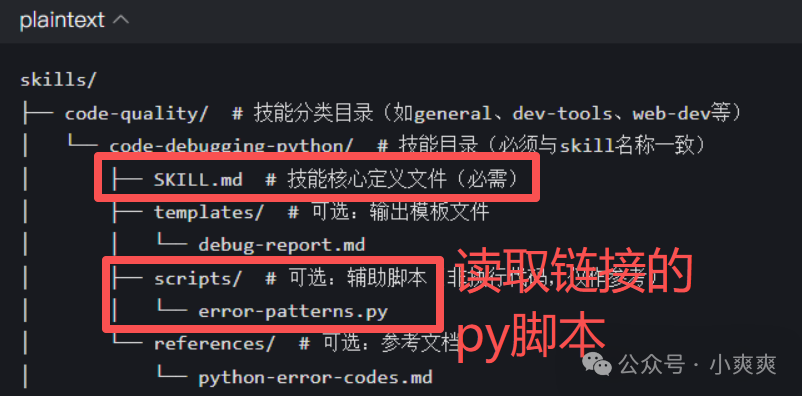 技能目录结构图,高亮scripts文件夹和其中的python脚本