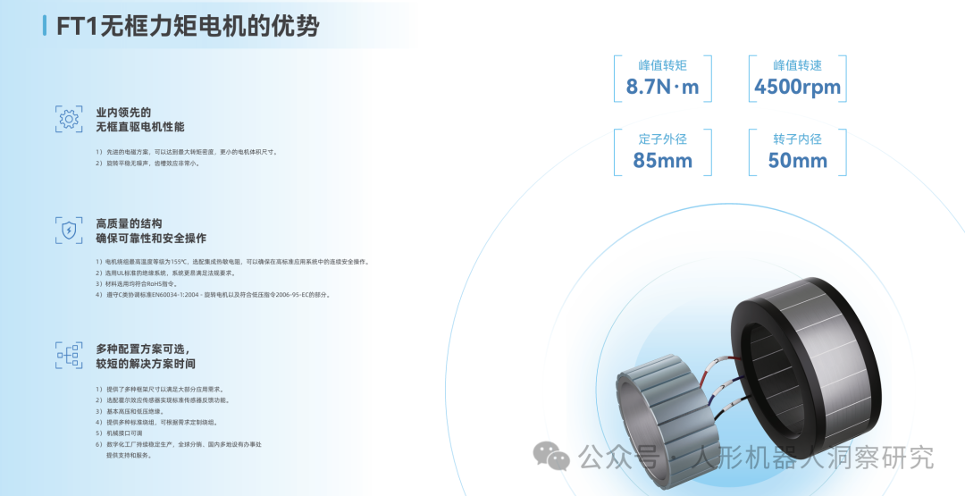 伟创电气FT1无框力矩电机优势宣传图，标注峰值转矩8.7N·m等参数
