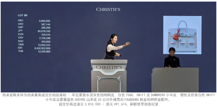佳士得拍卖会现场，显示爱马仕铂金包拍品信息