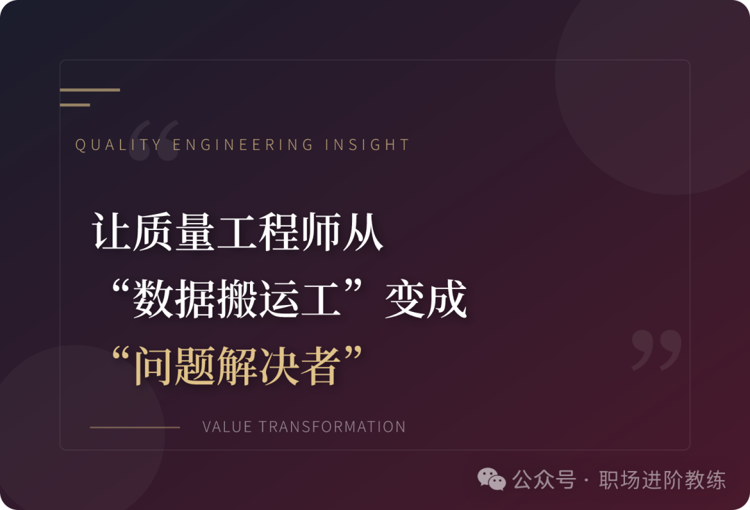 质量工程师价值转型图