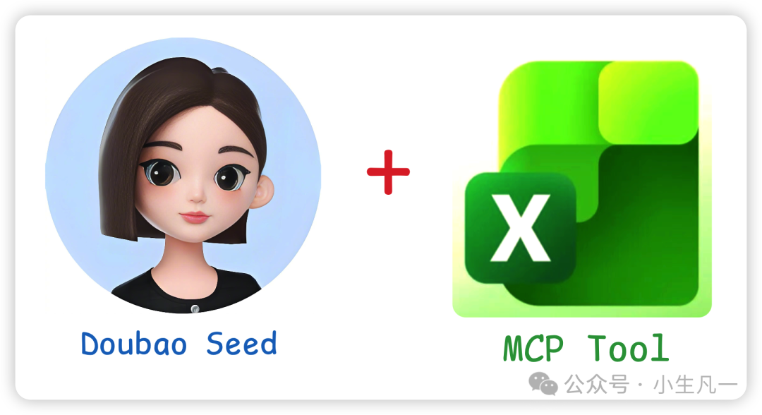 Douba + MCP Tool 组合示意图