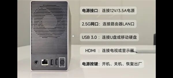 小米智能存储 背部接口 2.5G网口 USB HDMI 电源