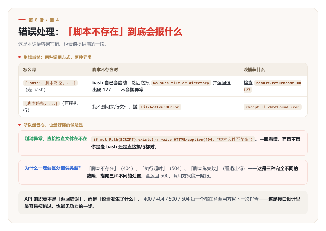 错误处理:脚本不存在时两种调用方式的不同异常表现