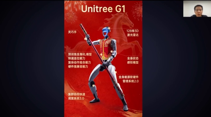 宇树G1机器人功能特性海报