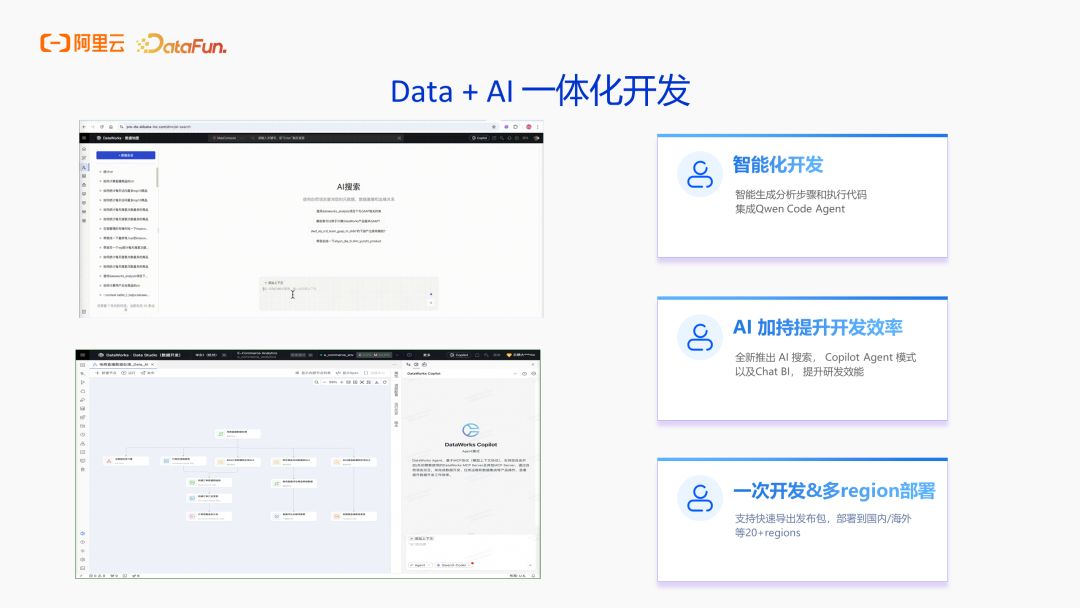 Data + AI 智能化开发图