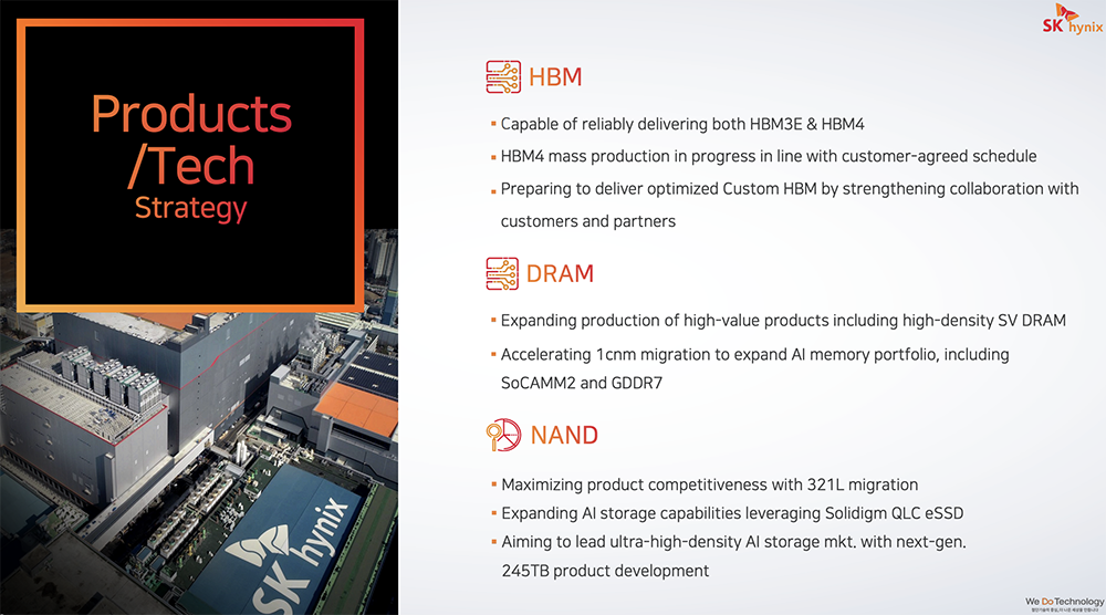 SK海力士产品与技术战略