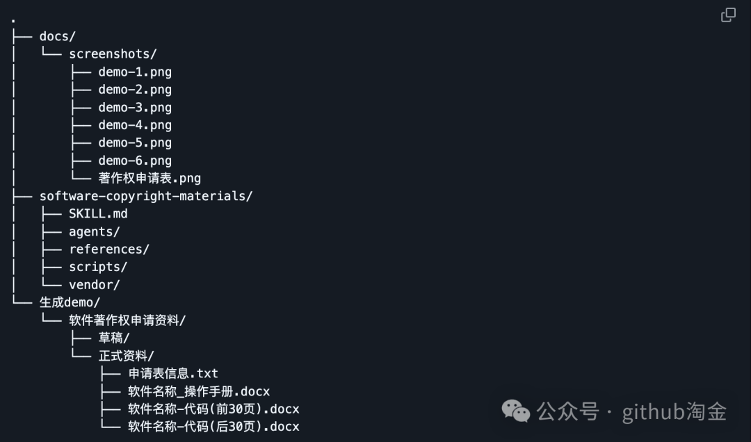 文件目录结构树状图，展示了docs/、screenshots/、demo/等目录及其子文件