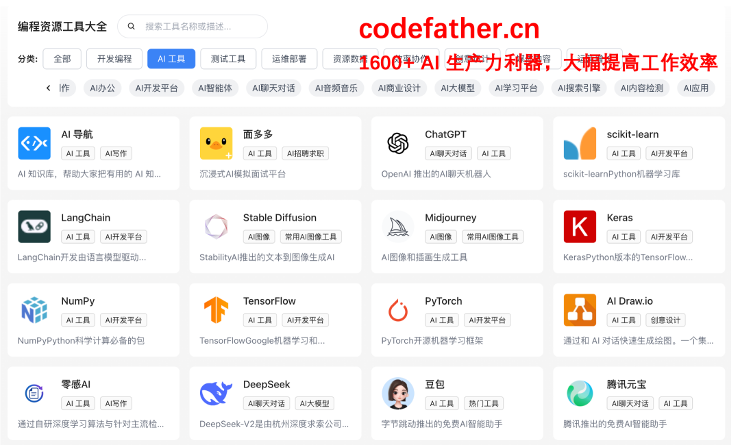 AI工具分类截图