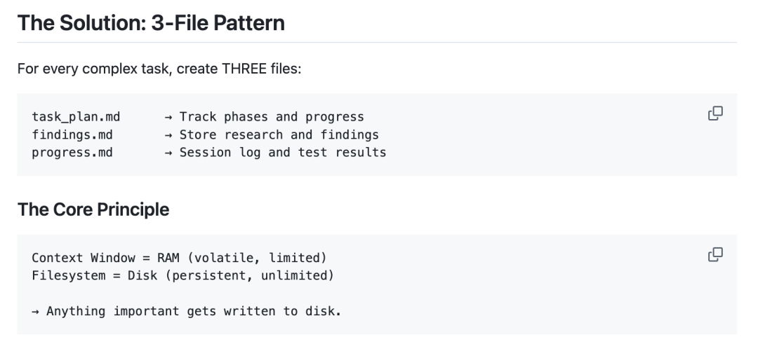 Manus AI 的 3-File Pattern 核心原则示意图
