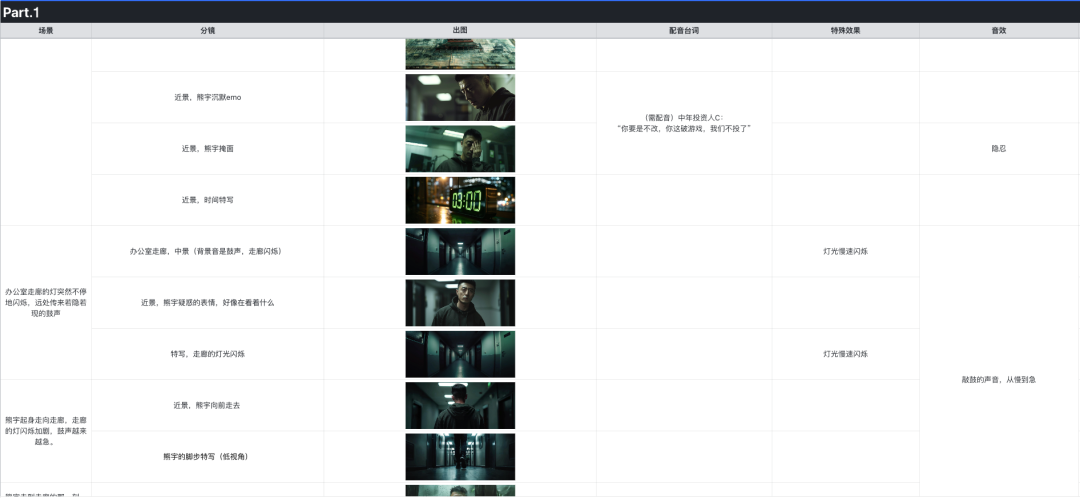 2024年初AI影视项目的分镜协同文档截图