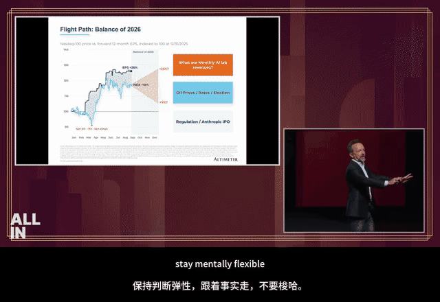 2026下半年市场路径与关键观察变量
