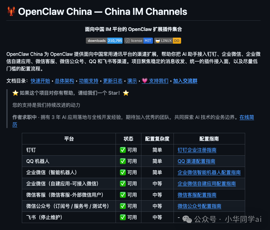 OpenClaw China项目支持平台概览