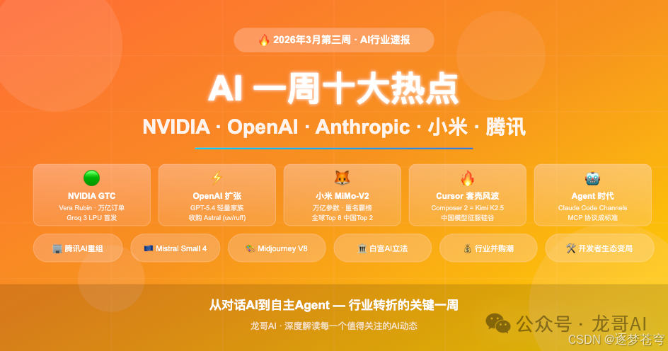 2026年3月第三周AI行业热点速览