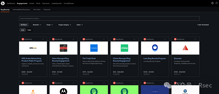 Bugcrowd漏洞赏金平台项目列表截图