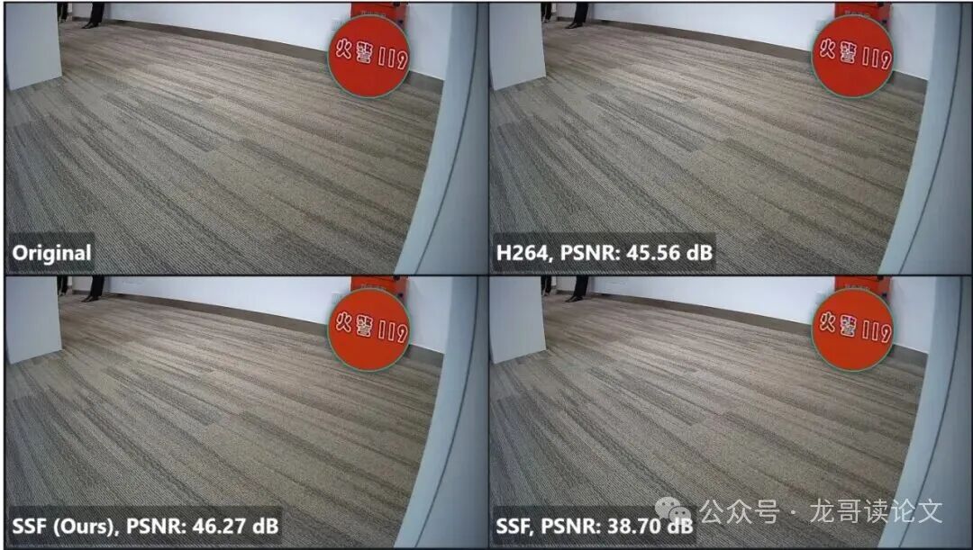 H.264、原始SSF与微调后SSF模型的重建帧视觉对比