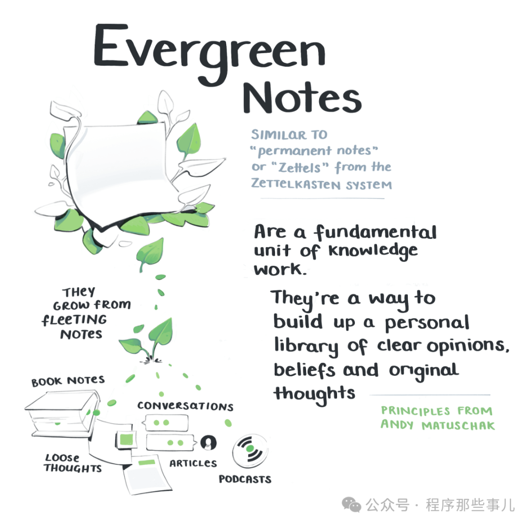 Evergreen Notes概念示意图