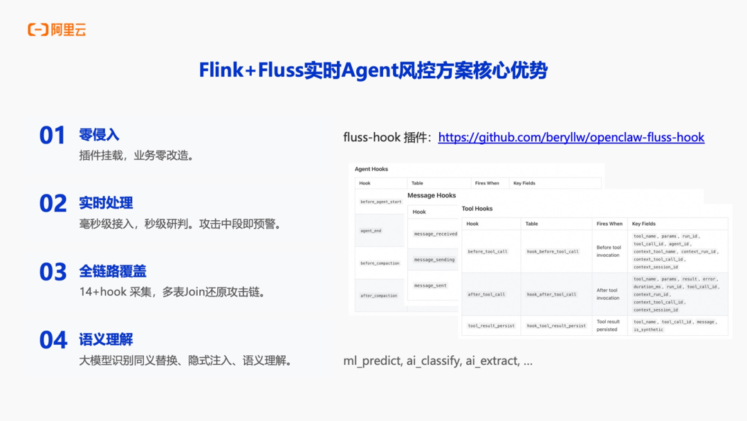 Flink+Fluss实时Agent风控方案核心优势