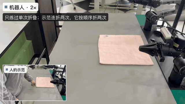 连续折叠演示:机器人按示范顺序完成两次毛巾折叠