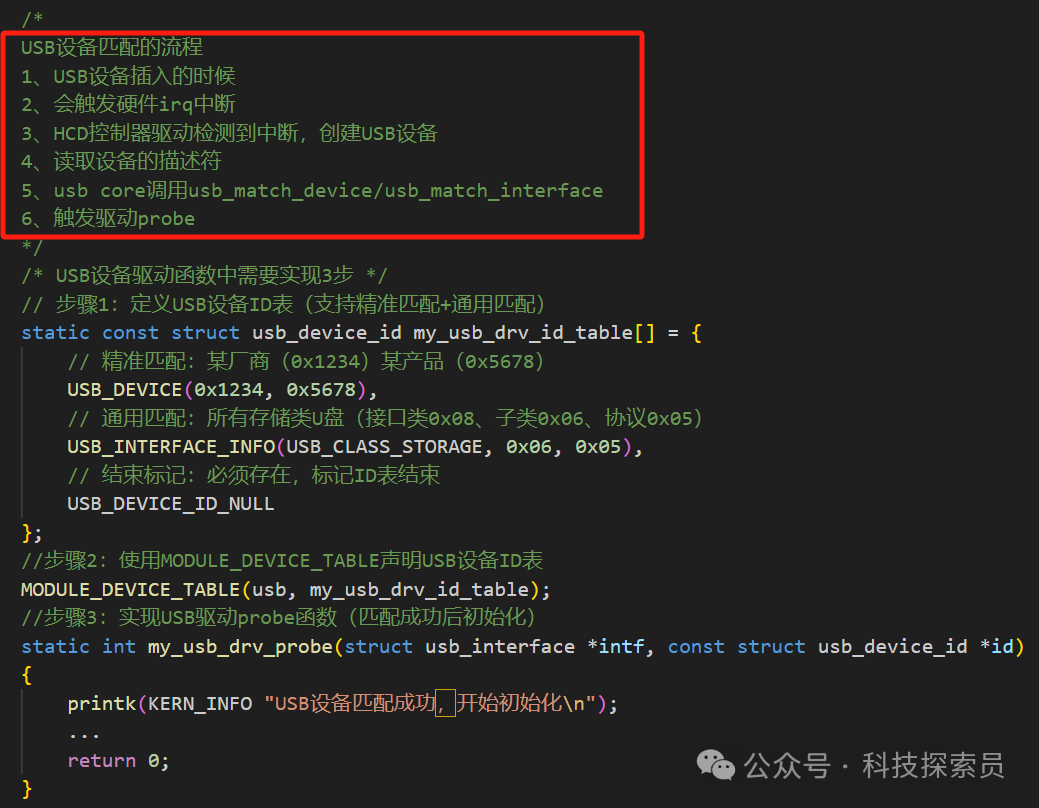 USB设备驱动匹配流程图