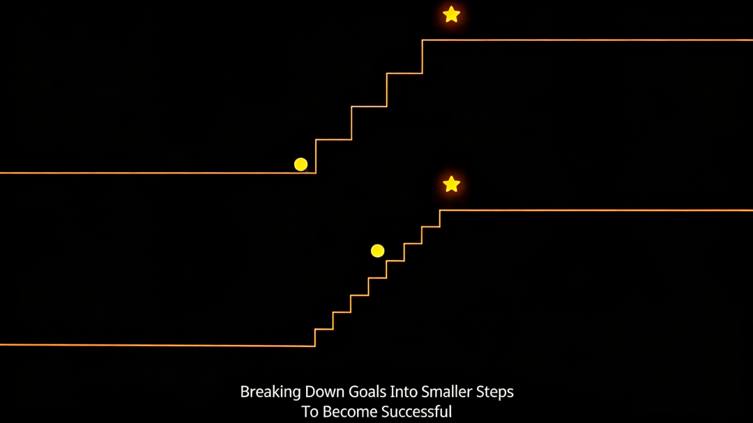 目标分解为步骤的示意图