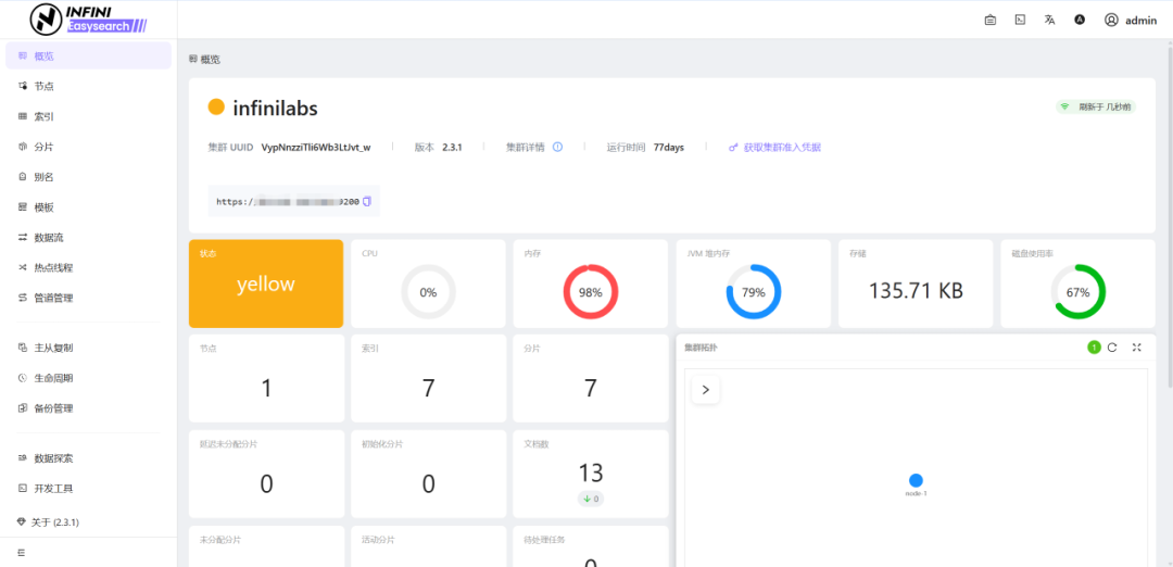 Easysearch 管理后台概览页,展示集群运行时长、资源使用率及索引统计