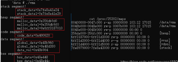 通过 /proc/pid/maps 查看进程VMA