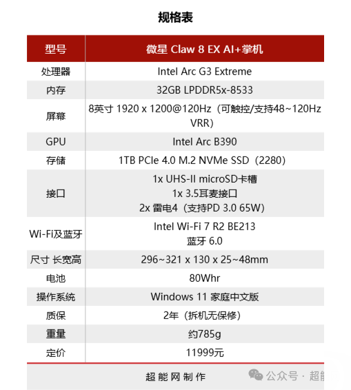 微星Claw 8 EX AI+硬件规格参数表