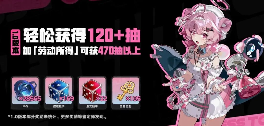 《异环》二号版本活动奖励宣传图，内含环石、摇骰子等奖励