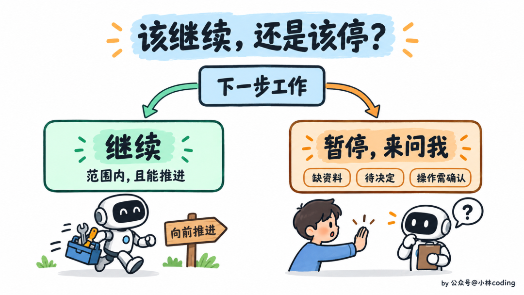 长任务执行规则:继续推进与暂停确认的条件