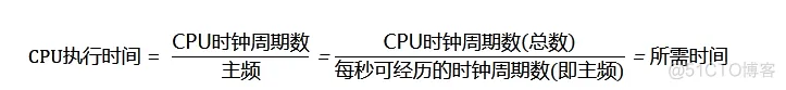 CPU执行时间计算公式