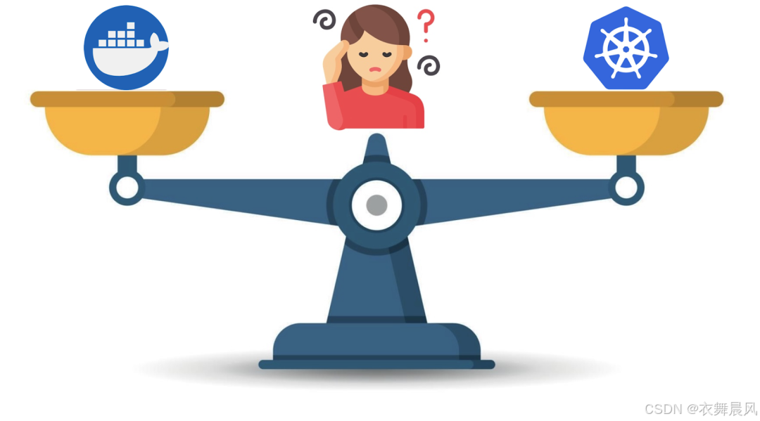 技术选择对比图